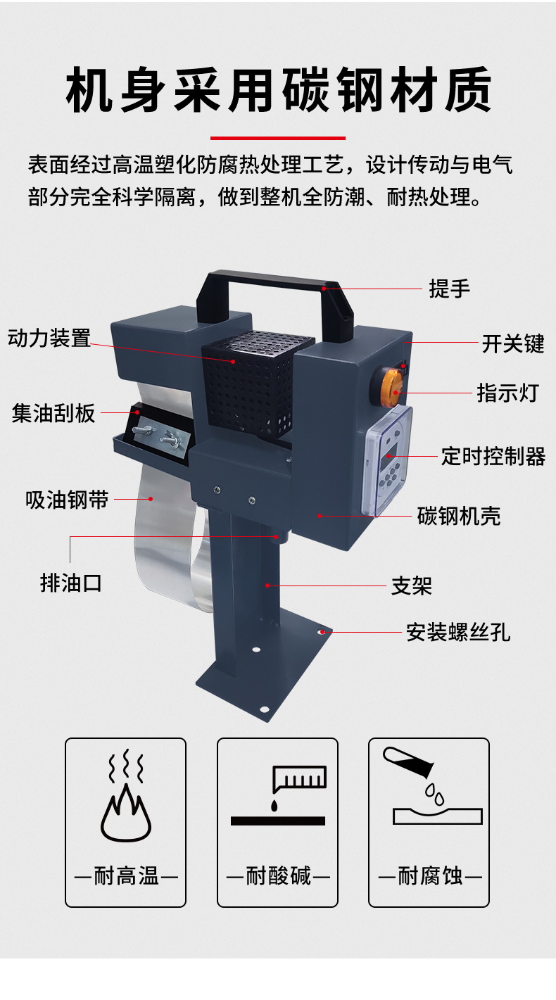 東卓鋼帶式刮油機詳情頁_05.jpg