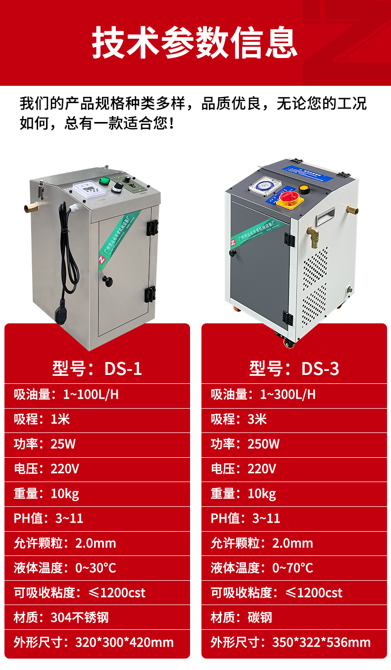 東卓浮油回收機詳情頁_08.jpg