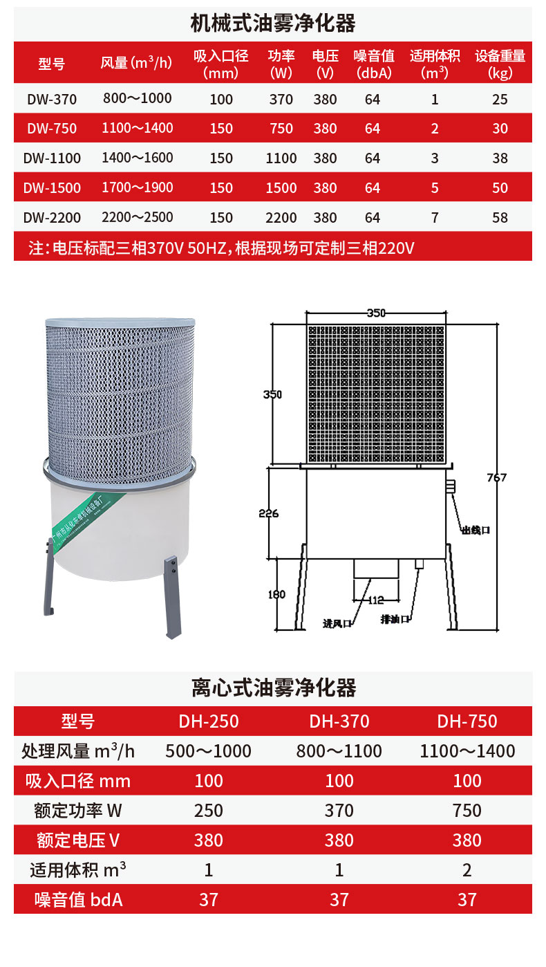 東卓油霧凈化器詳情頁_03.jpg