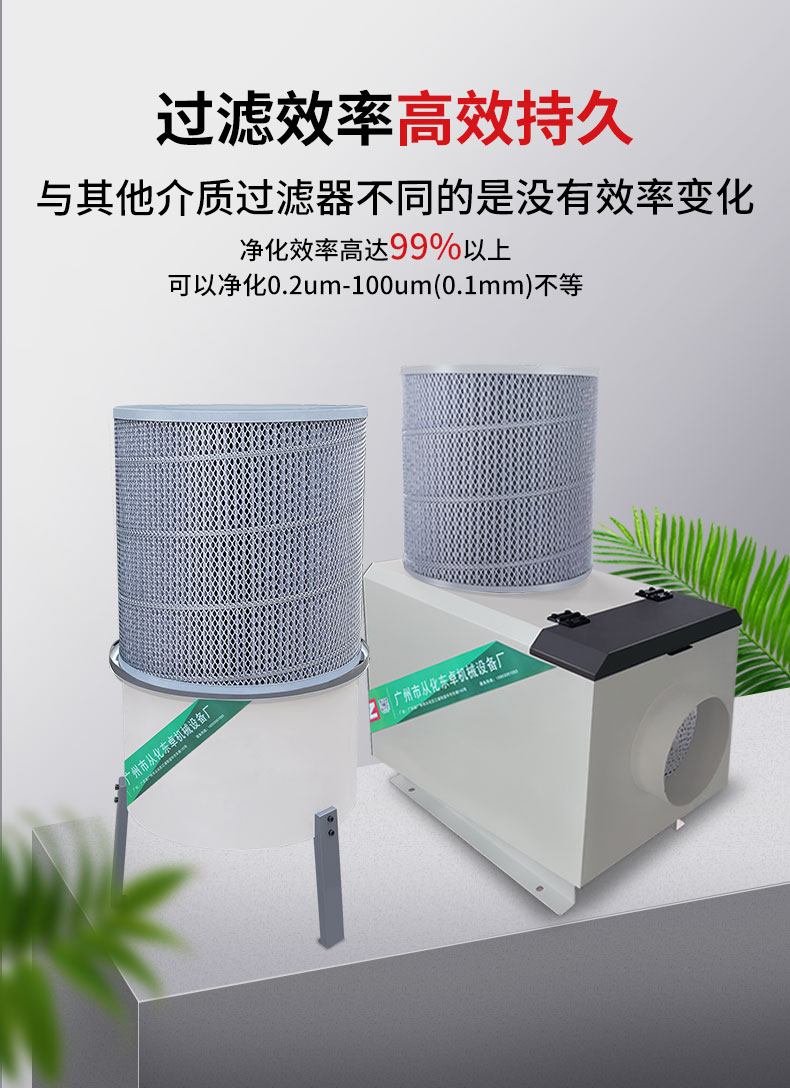 東卓油霧凈化器詳情頁_08.jpg