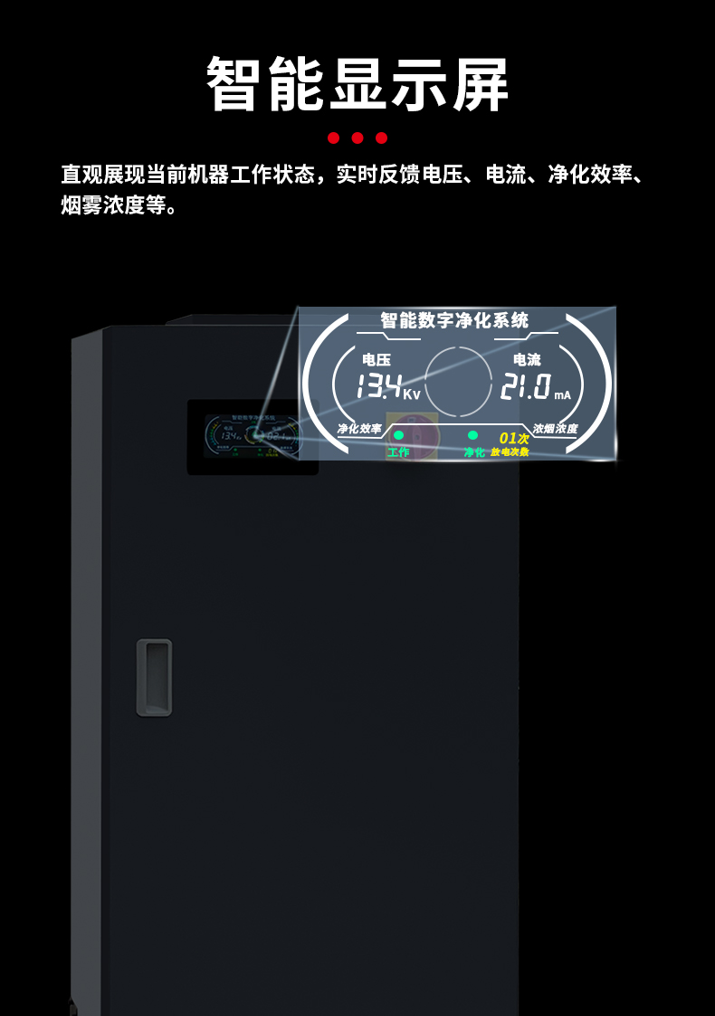 靜電式煙霧凈化器（立式+臥式）詳情頁_09.jpg