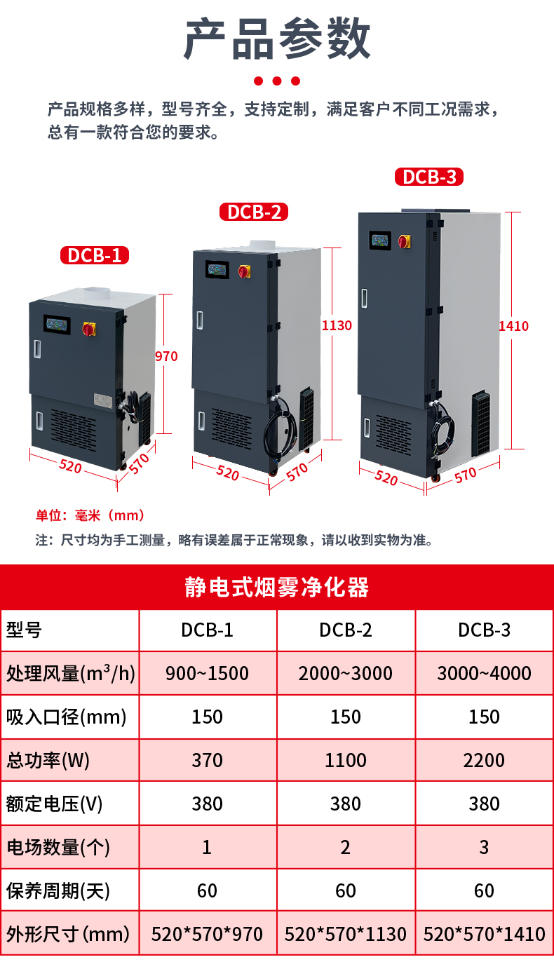 立式靜電+濾芯款詳情頁_12.jpg