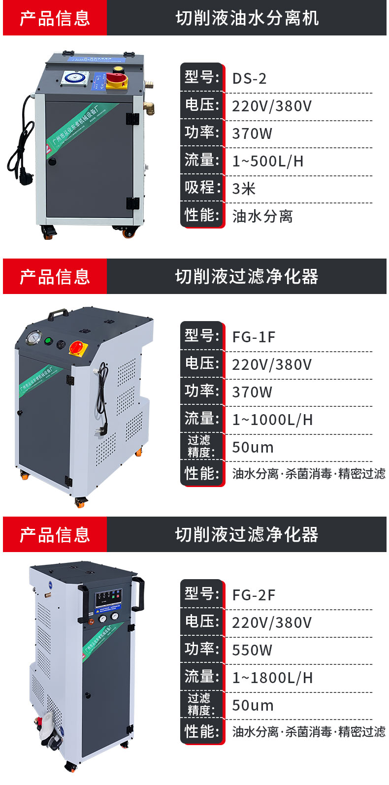 東卓切削液凈化器詳情頁_10.jpg