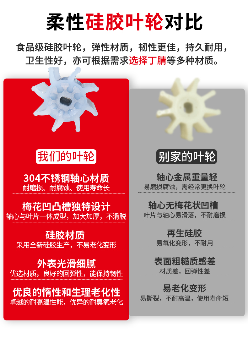 東卓撓性泵詳情頁_08.jpg